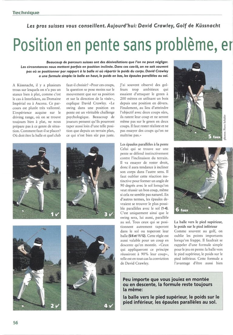 Guide étape par étape pour devenir un agent de joueur de golf